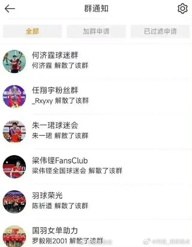 互动的机会